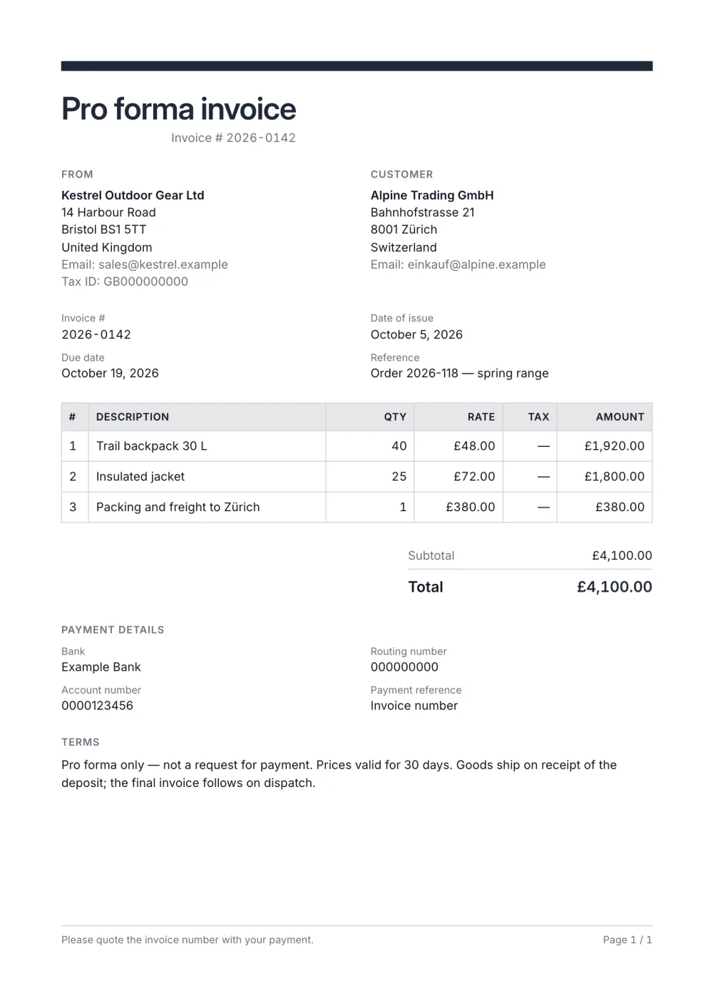 Pro forma invoice template